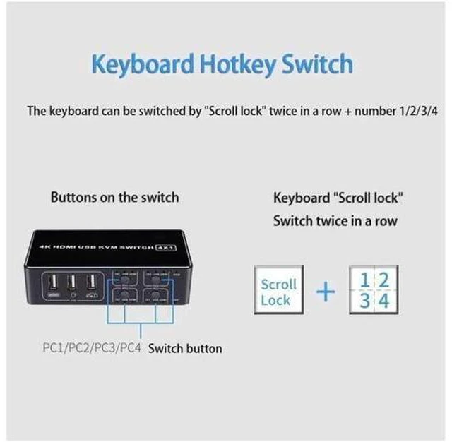Alt view image 3 of 4 - 4 Port 4-In-1-Out HDMI KVM Switch, 4K@30Hz 1080P@60Hz USB KVM Switcher for 4 PCs Laptops, Share Monitor Keyboard Mouse, Support Win7 Win10 Mac