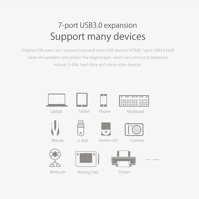 Alt view image 3 of 5 - H7928-U3 7 Port USB3.0 Desktop HUB with 12V Power Adapter USB 3.0 12V2.5A Power Adapter USB3.0 HUB for Laptop PC Computer