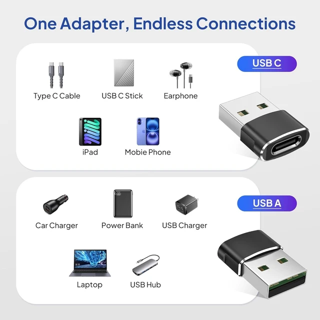 Alt view image 3 of 7 - USB to USB C Adapter for iPhone 17 4Pack USBC Female to A Male Car Charger Adapter Type C Converter 16 Pro Max 15 14 Plus iWatch Watch 11 10 Se Ultra 3 iPad Air Galaxy S25 Black