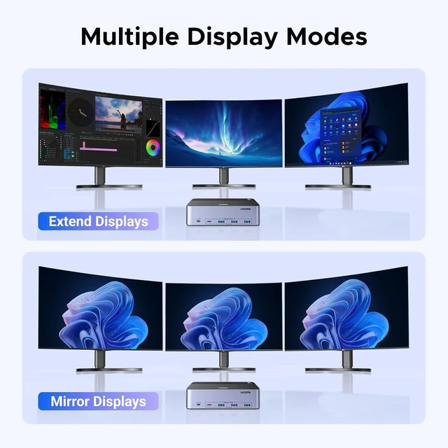 Alt view image 6 of 7 - UGREEN 8K@60Hz HDMI Displayport KVM Switch 3 Monitors 2 Computers, Aluminum 4K@240Hz with 4 USB 3.0 Ports for 2 Computers Share Triple Monitors with 4 DP+2 HDMI+2 USB Cables/Power Adapter/Controller