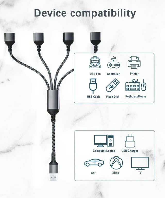 Alt view image 10 of 14 - USB Splitter 1 In 4 Out 1FT,USB Y Cable,USB A Male to Four Female Extension Cord Adapter,4 Port Multi Multiport Extender Hub,Double Dual Data Power Charger Split For Car,Xbox,PS4,PS5,Laptop