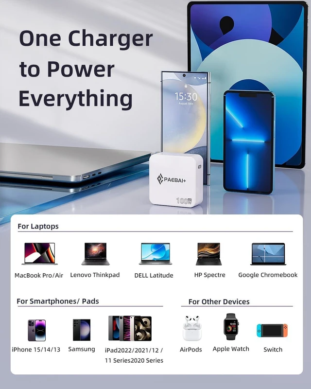 Alt view image 7 of 7 - Mac Book Pro Charger 100W USB C Charger GaN Foldable Compact Wall Fast Charger for MacBook Air iPhone 16 15 Series Galaxy iPad Pro and All USB-C Devices 6.6ft Type C Cable