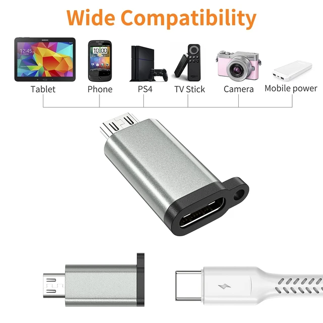 Alt view image 13 of 14 - USB-C to Micro USB Adapter, 3-Pack USB Type C Female to Micro USB Male Converter USB C to Micro B 2.0 Charge & Data Sync Compatible with Samsung Galaxy S7 S6 J7 Note 5 Kindle Ps4 and More -Grey