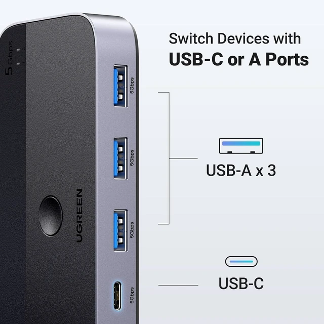 Alt view image 4 of 7 - UGREEN USB 3.0 Switch 2 Computers Sharing USB C & A Devices, 4 Port USB Switcher Sharing Keyboard and Mouse, Printer/Scanner USB Switch Hub for Two Computers with 2 USB3.0 Cables and Controller