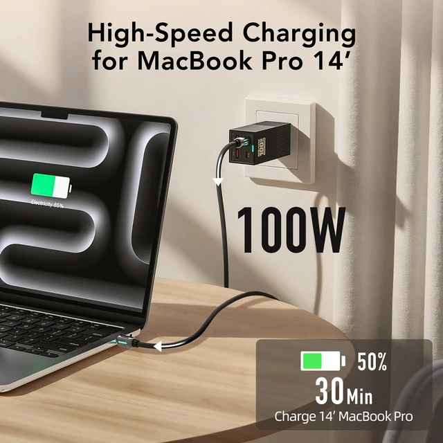 Alt view image 2 of 5 - MFish 100W USB C Charger, Foldable Fast Laptop GaN Charger, 4-Port USB C Wall Charger Power Adapter Ports for MacBook Pro 17, 16'', Dell XPS, iPhone 17/16/15 Pro Max, 6-in-1 Power Strip
