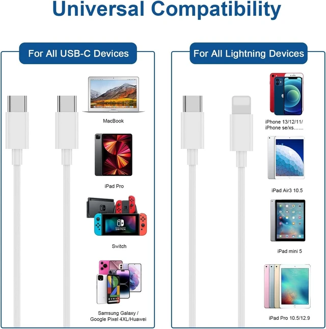Alt view image 3 of 7 - Mac Book Pro Charger 138W USB C Charger Compatible with MacBook Pro 16 15 14 13 Inch MacBook Air 13 Inch iPad Pro and More USB C Devices Include 2 Cables