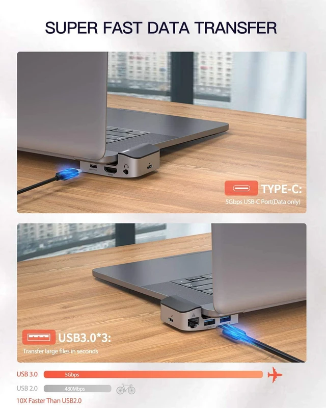 Alt view image 6 of 7 - Baseus USB C Hub Adapter for MacBook Pro 2020/2019/2018/2017, 9-in-1 USB Type C Hub Dongle with 2 Thunderbolt 3 Ports(40Gbps), 4K HDMI, RJ45 Ethernet, USB-C Data Port, 3 USB 3.0 and Audio