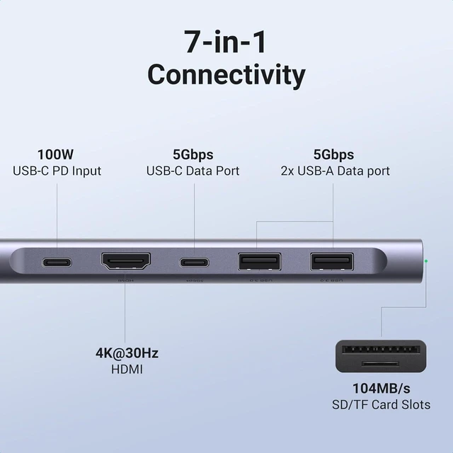 Alt view image 2 of 7 - UGREEN USB-C Hub 7 in 1 USB C Dongle 4K HDMI, 100W PD Charging, USB-C & 2 USB-A 5Gbps Data Ports, SD/TF Card Reader for MacBook Pro/Air, iPad Pro,iPhone 15 Pro/Pro Max, XPS, Thinkpad