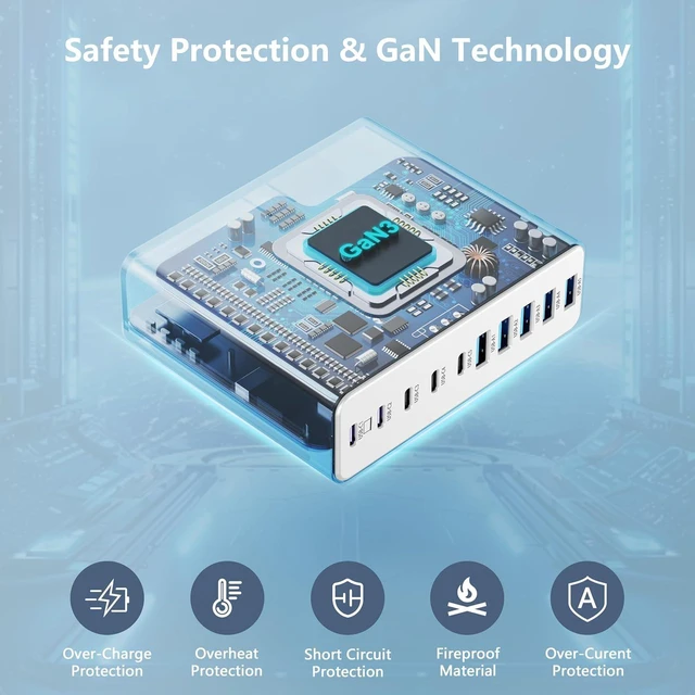 Alt view image 5 of 6 - 320W USB C Charger Block 10-Port USB C Charging Station GaN III PD 65W Laptop Fast Charger Adapter for MacBook Pro/Air iPad iPhone Galaxy White