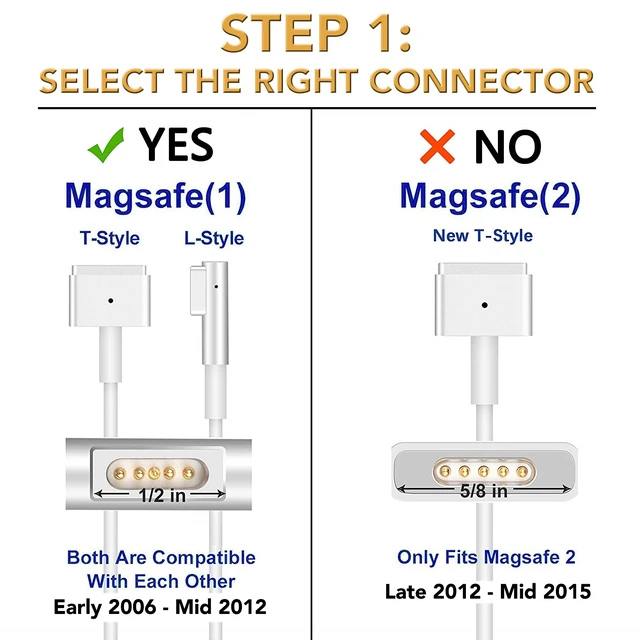Alt view image 2 of 7 - 85W 1 Power Adapter A1343 Charger for 2007 2008 2009 2010 2011 Apple MacBook Pro (ZA-APPLE-85W)