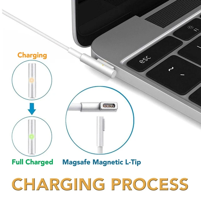 Alt view image 6 of 7 - 85W 1 Power Adapter A1343 Charger for 2007 2008 2009 2010 2011 Apple MacBook Pro (ZA-APPLE-85W)