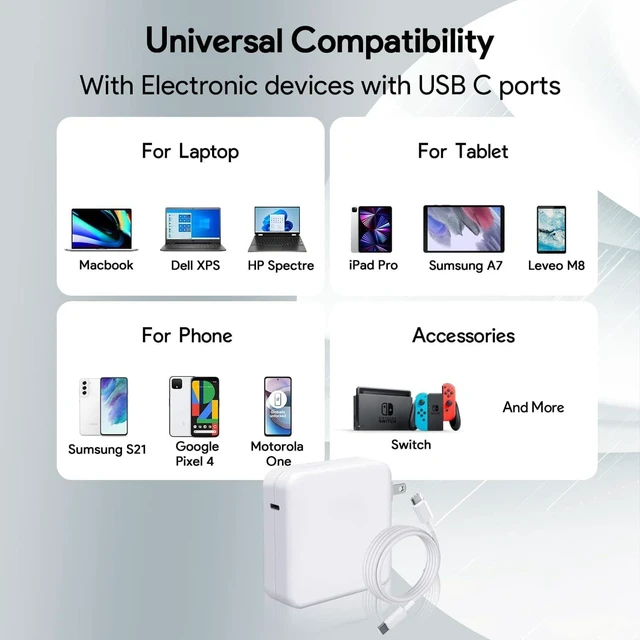 Alt view image 4 of 5 - Mac Book Pro Charger - 96W USB C Charger Fast Charger for USB C Port MacBook pro & MacBook Air, ipad Pro, Samsung Galaxy and All Type C Device, 6.6 ft USBC Cable Included