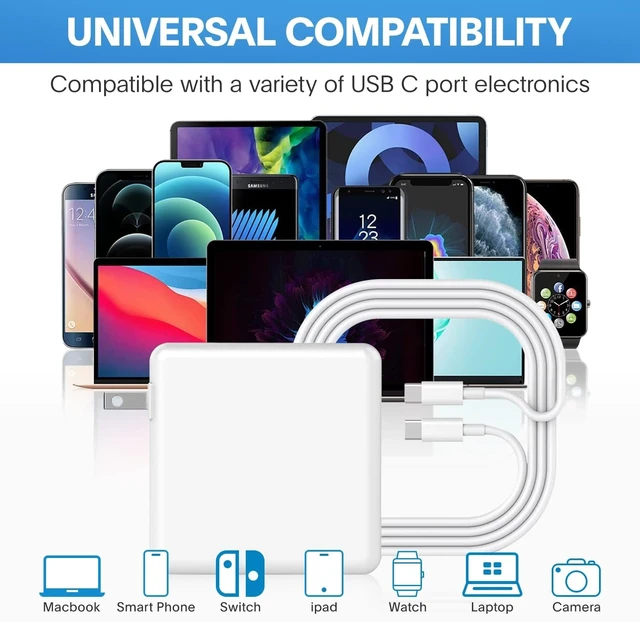 Alt view image 5 of 7 - Mac Book Pro Charger - 118W USB C Charger Fast Charger Compatible with MacBook pro/Air M1 M2 M3 M4 M5 ipad Pro Galaxy and More Include Charge Cable