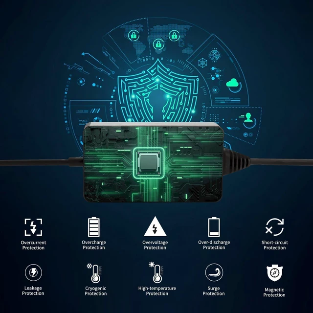 Alt view image 10 of 14 - HSXIRQA 100W Car Laptop Charger USB C Compatible with MacBook HP Dell Acer Asus Lenovo Thinkpad Nimo MSI LG Samsung Surface pro 10 9 8 Google Chromebook, iPad ROG Ally Steam Deck Type-C Devices