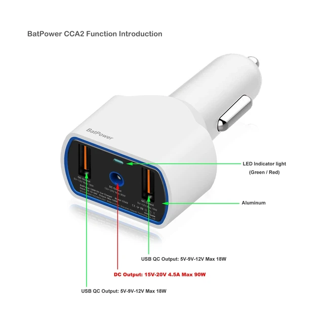 Alt view image 5 of 5 - BatPower CCA2 High Power Delivery 120W Laptop Car Charger Compatible with MacBook Pro Air laptop Magnetic car charger power supply adapter notebook vehicle charger DC 12v-24v auto adapter