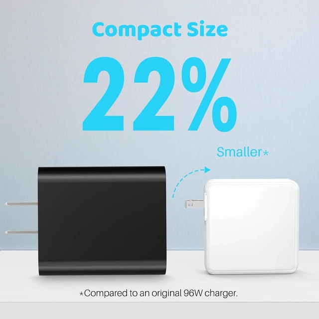 Alt view image 3 of 7 - Mac Book Pro Charger 118W 96W USB C Fast Charger Compatible with MacBook Air MacBook Pro 13 14 15 16 inch 2025 2024 2023 2022 2021 2020 M1 M2 M3 M4 Laptop