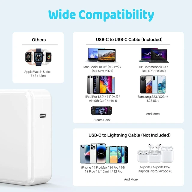 Alt view image 7 of 7 - Mac Book Pro Charger 118W 96W USB C Fast Charger Compatible with MacBook Air MacBook Pro 13 14 15 16 inch 2025 2024 2023 2022 2021 2020 M1 M2 M3 M4 Laptop