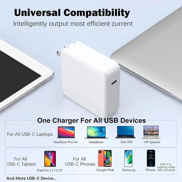 Alt view image 6 of 7 - Mac Book Pro Charger - 120W USB C Fast Charger Adapter Compatible with MacBook Pro & MacBook Air 13 14 15 16 inch iPad Pro Galaxy and All USB C Device