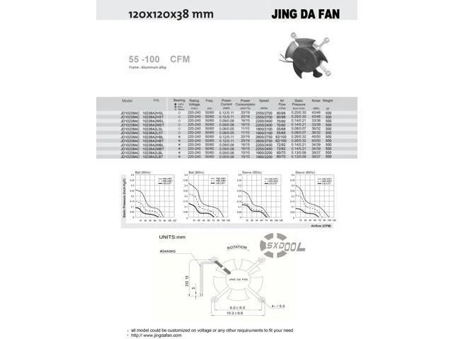 Alt view image 3 of 6 - Servo motor ball bearing fan, cross cooling fan JING DA JD12038A2B 220V