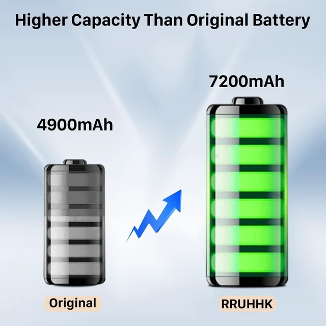 Alt view image 3 of 5 - A1466 Battery Replacement for MacBook Air 13 inch, 7200mAh New Upgrade High Capacity Battery for A1466(Mid 2012, Mid 2013, Early 2014,2015,2017) A1369(Late 2010, Mid 2011 Version), with Repair Tools