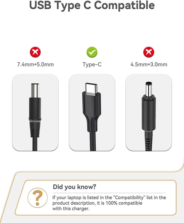Alt view image 5 of 6 - 20 Pack 65W Chromebook Charger USB C Laptop for HP Lenovo Asus Dell Google Computer Adapter Power Type-C, Hp Chromebook X360 11 13 14 14A HP Spectre X360 Power Cord