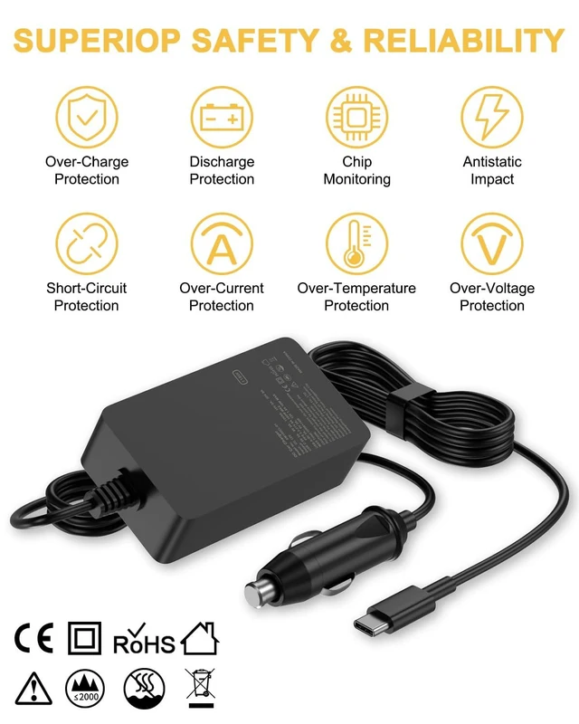 Alt view image 10 of 14 - 118W USB-C Car Laptop Charger Compatible with HP Spectre/Elitebook,Dell Latitude/XPS,Lenovo ThinkPad/Yoga/IdeaPad,MacBook Pro/Air,Acer Chromebook/Swift,Google,iPad,Samsung Galaxy Power Cord