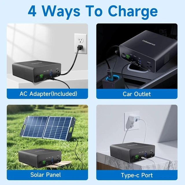Alt view image 4 of 7 - 40000mah Laptop Power Bank | AC/USB-C/USB-A Battery Backup for Laptops: MacBook Pro/iPad Pro/Dell/HP/Surface | Cameras: Canon/Nikon/DSLR/DJI Drones | Smart Devices: iPhone/Samsung