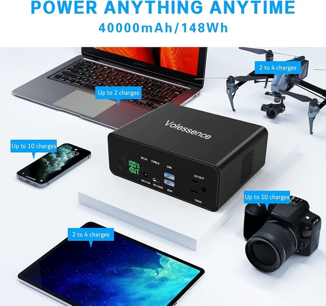 Alt view image 5 of 7 - 40000mah Laptop Power Bank | AC/USB-C/USB-A Battery Backup for Laptops: MacBook Pro/iPad Pro/Dell/HP/Surface | Cameras: Canon/Nikon/DSLR/DJI Drones | Smart Devices: iPhone/Samsung