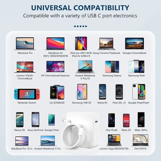 Alt view image 3 of 7 - Mac Book Pro Charger - 100W USB C Charger Power Adapter for USB C MacBook Air 13 Inch MacBook Pro 16 15 14 13 Inch iPad Pro 2021/2020/2019/2018 Fast Charging Type C Travel Laptop Power Adapter