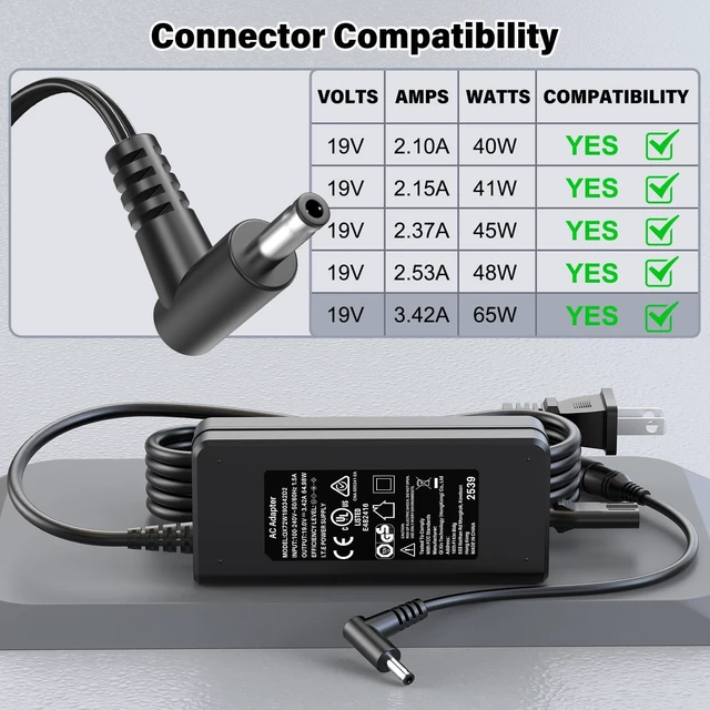 Alt view image 4 of 5 - 19V 65W Laptop Charger Compatible with LG Gram Notebook Laptop, Power Cord AC Adapter for LG Gram 13Z950 13Z970 14Z950 14Z970 15Z960 15Z970 17Z990 17z90n Laptop 13.3" 14" 15" 17", Fit for 48W 45W 40W