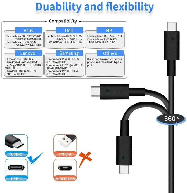 Alt view image 5 of 7 - USB C 45W Laptop Power AC Adapter Charger Fit for Dell XPS 12 9250,13 9350 9370, Latitude 7370 7275 5285 5289, Compatible with MacBook, Asus, Acer, HP, Type C Power Supply.