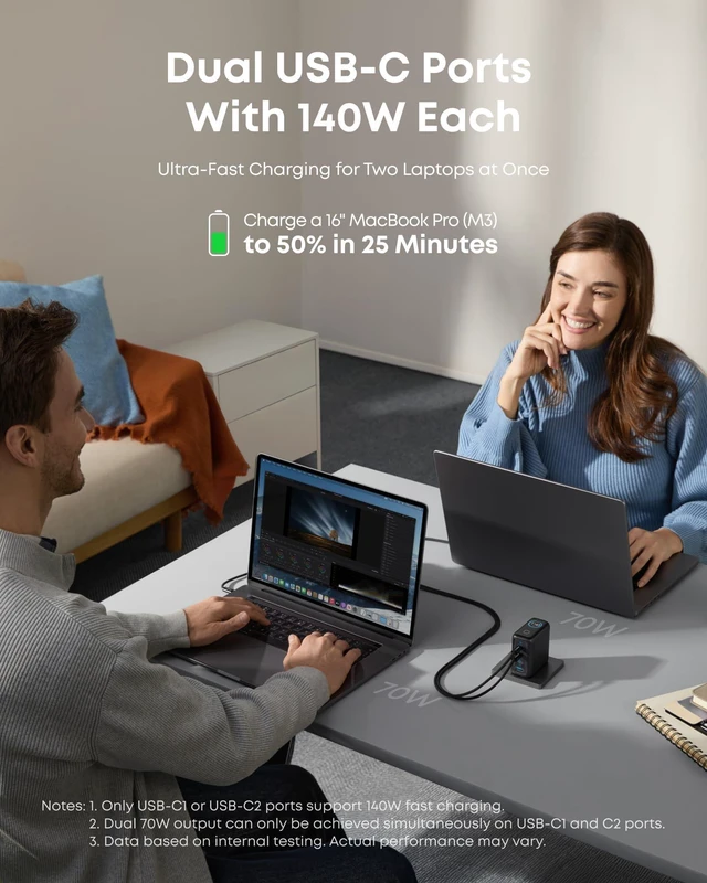 Alt view image 7 of 7 - A2697 USB C Laptop Charger 140W GaN Power Adapter 4-Port PD 3.1 Fast Charging Station with Touch Display Dual USB-C Output For MacBook iPhone 17/16 Series Samsung Galaxy & Google Pixel