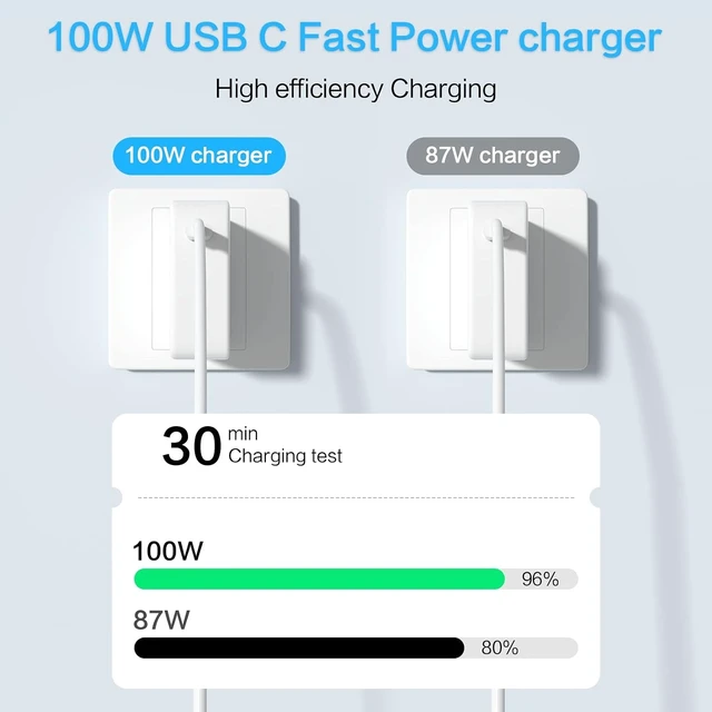 Alt view image 2 of 6 - Charger Replacement for MacBook Charger USB C 100W 96W 70W Mac Book Air M1 Pro 16 15 14 13 M3 M2 2024 2023 2022 2021 2020 Computer Type C Devices Flat Tip Power Cord 6.8ft