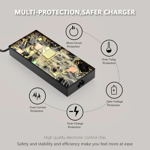 Alt view image 4 of 5 - Hodeay 180W ADP-180TB K Charger Compatible with ASUS ROG Zephyrus G14 2024 GA403UI GA403UV GA403UU G16 GA605 GU605 TUF A14 A16 FA401UV FA401UU FA401WU FA401WV Laptop RTX 4070 RTX 4060 RTX 4050