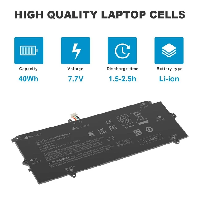 Alt view image 2 of 5 - 7.7V Battery for HP MG04XL Elite x2 1012 G1 V2D16PA V2D62PA V3F62PA V9D46PA