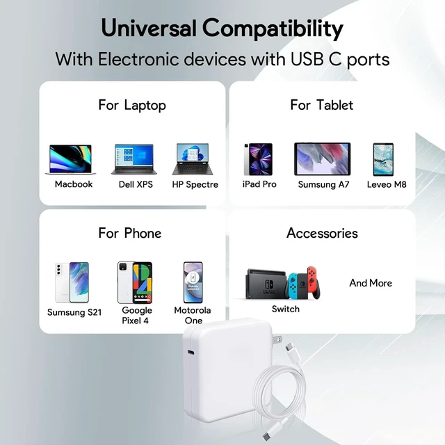Alt view image 4 of 7 - Mac Book Pro Charger - 96W USB C Charger Fast Charger for USB C Port MacBook pro & MacBook Air ipad Pro Galaxy and All Type C Device 6.6 ft USBC Cable Included