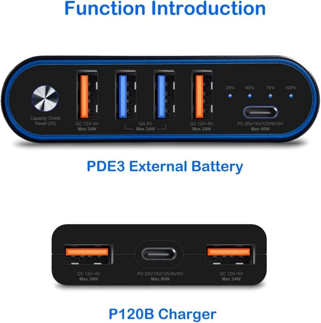 Alt view image 2 of 7 - BatPower 148Wh High Power Delivery USB C Laptop Portable Charger Compatible with HP Spectre X360 Dell XPS Razer Blade Stealth Notebook USB-C Power B External Battery & Slim 120W PD USB-C Adapter