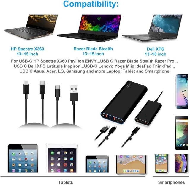 Alt view image 3 of 7 - BatPower 148Wh High Power Delivery USB C Laptop Portable Charger Compatible with HP Spectre X360 Dell XPS Razer Blade Stealth Notebook USB-C Power B External Battery & Slim 120W PD USB-C Adapter