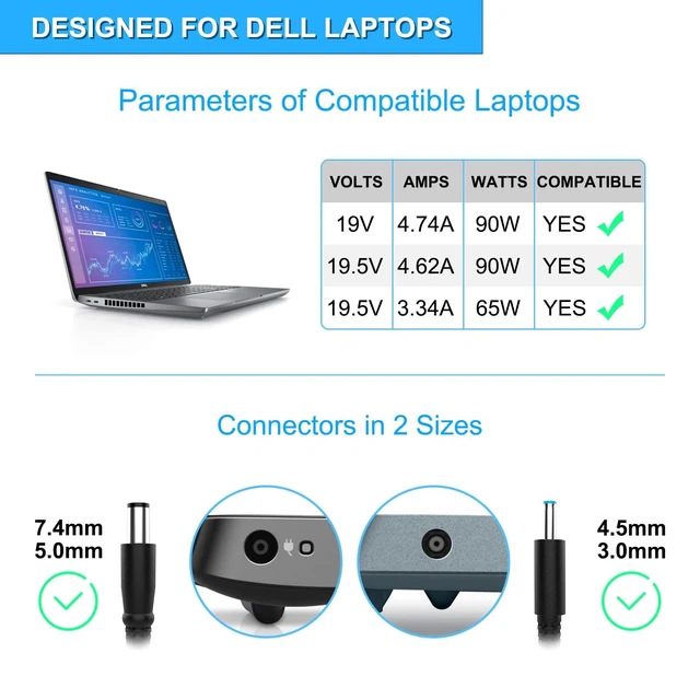 Alt view image 2 of 5 - VHBW for Dell Laptop CAR Charger 90W, Compatible with Dell Inspiron 11 13 14 15 15R 17 17R 3000 5000 7000 Series Latitude XPS Precision Studio Vostro Laptop Cord Power Supply
