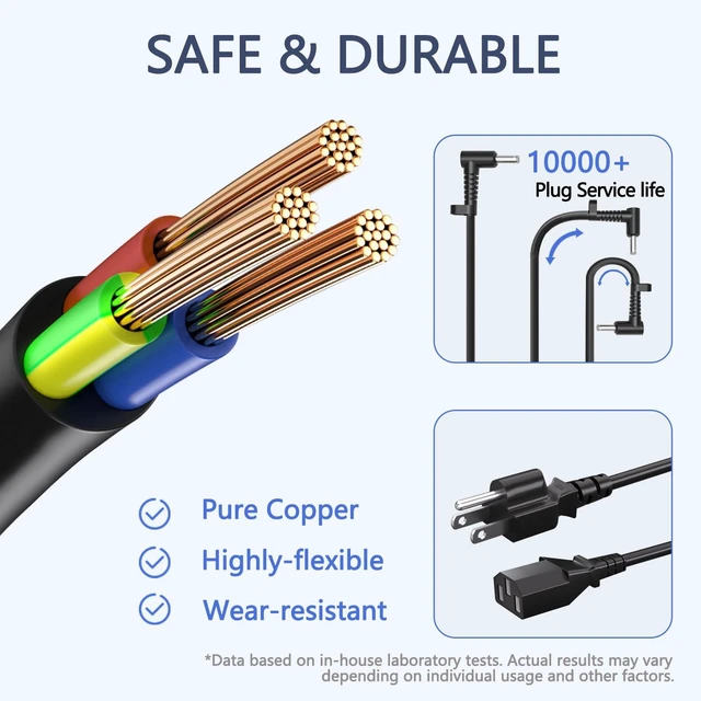 Alt view image 3 of 5 - Slim 20V 14A 280W for HP Laptop Charger, Compatible with HP Omen 16 ZBook Fury 16 G8 G9 G10, TPN-LA27 M94073-001 HP Omen 17 17-ck1000 17-ck2000 Power Supply Cord Replacement-4.5x3.0mm Connector
