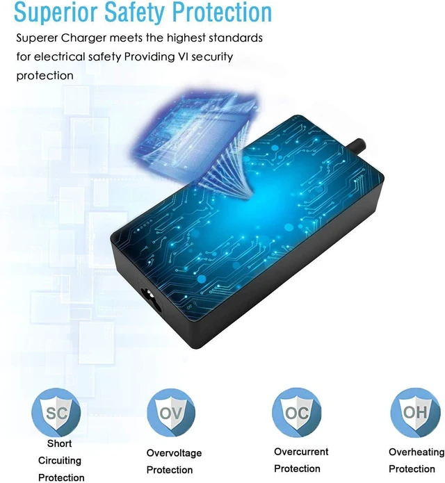 Alt view image 3 of 6 - 180W 150W 135W Charger Fit for MSI GL65 GL75 GL73 GL63 GE63 GE75 GE73 GE65 GP63 GP73 GP65 GP75 WE63 WE73 PE62 PE72 Raider Leopard Gaming Laptop AC Adapter Power Supply Cord