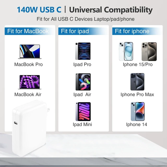 Alt view image 10 of 14 - Charger for Mac Book Pro 140W USB-C Power Adapter, Compatible with MacBook Pro 16, 15, 14, 13 Inch, MacBook Air 13 Inch, iPad Pro 2024/2023/2022/2011/2020,M1 M2 M3,Included 6.6ft USB C to C Cable