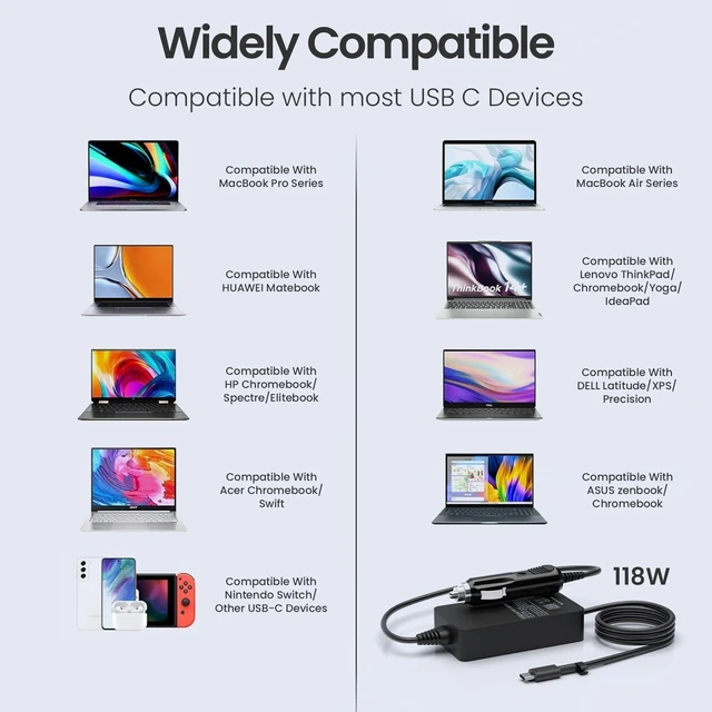 Alt view image 14 of 14 - 100W Laptop Car Charger USB C Compatible with Dell Latitude/XPS/Precision,MacBook Pro/Air,HP Spectre/Elitebook,for Lenovo ThinkPad/Yoga/IdeaPad,for Acer Chromebook/Swift Car Laptop Charger