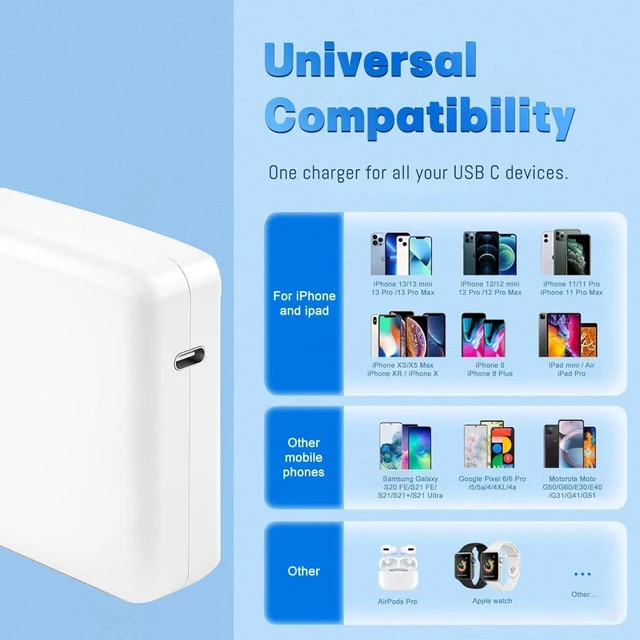 Alt view image 5 of 6 - 96W USB C Fast Charger Power Adapter Compatible with New Mac Book Air 13 Inch MacBook Pro 16 2021 2020 2019 2018 Included 6.6ft USB C Cable