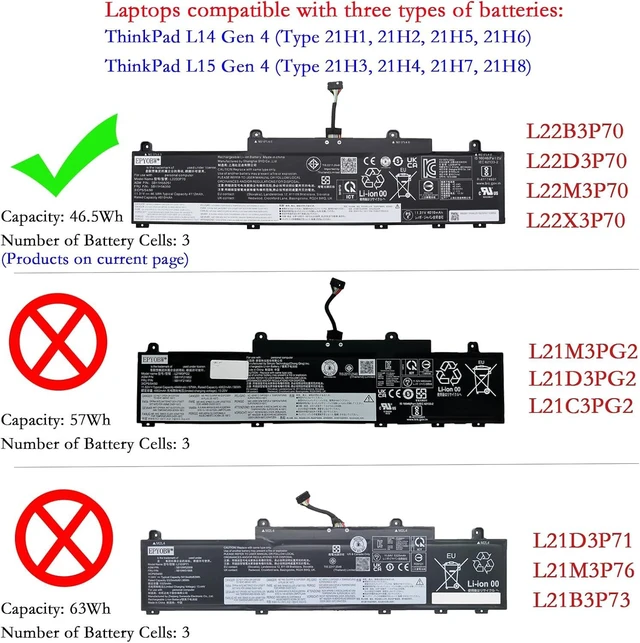 Alt view image 5 of 5 - L22B3P70 Laptop Battery 46.5Wh 3-Cell Compatible with Lenovo ThinkPad L14 Gen 4 / ThinkPad L15 Gen 4 Series L22D3P70 L22M3P70 L22X3P70