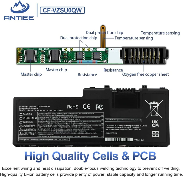 Alt view image 4 of 7 - ANTIEE CF-VZSU0QW CF-20 Laptop Battery Replacement for Panasonic ToughBook CF-20 MK1 Toughpad FZ-A2 CF-VZSU0QJS CF-VZSU0QK CF-VZSU0QR 2600mAh 30Wh