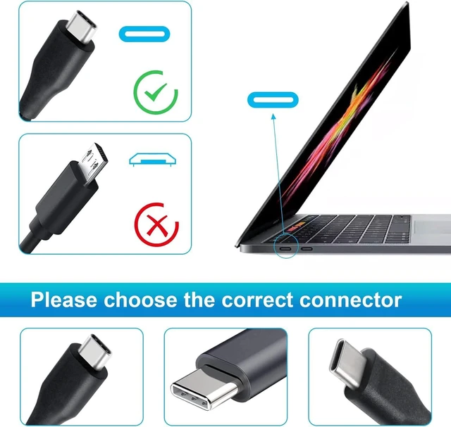 Alt view image 3 of 7 - 87W/90W USB C Power Adapter Type C Wall Charger Compatible 61W 45W 30W and 12W for MacBook Pro Air 2018 HP and Any Laptops or Smart Phones