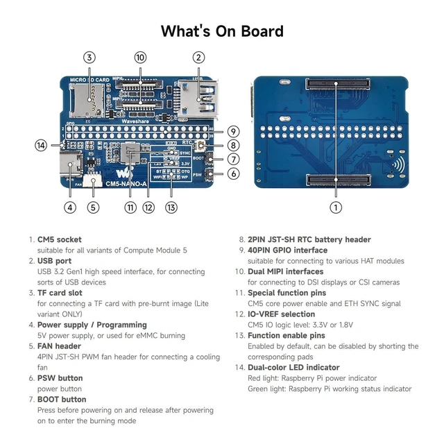 Alt view image 5 of 5 - Waveshare Nano Base Board (A), Compatible with Raspberry Pi Compute Module 5, Base Board for CM5 Lite/eMMC, with Multiple Peripheral Interfaces