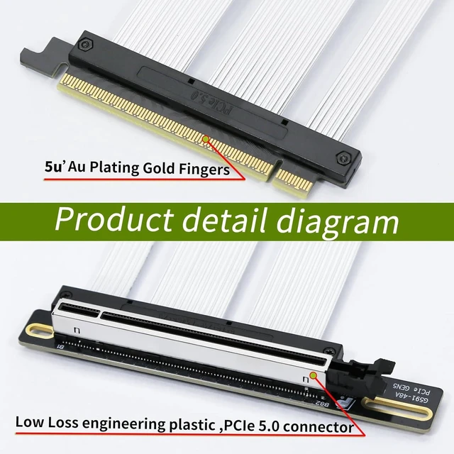 Alt view image 7 of 7 - PCIe 5.0 X16 Riser Cable GPU Extension Cable GEN5 Vertical Mount for Next RTX5090, GEN5 SSD Riser Card (40cm)