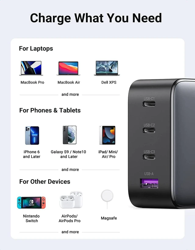 Alt view image 7 of 7 - UGREEN 100W USB C Multiport Charger - 4-Port USB Charging Station GaN Fast Charger Power Adapter Compatible for MacBook Pro/Air, iPad Pro, iPad Mini 6, Dell XPS, Galaxy S21/S20, iPhone 13/13 Pro Max/1